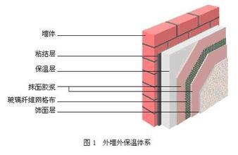 ������≦���ؼ��g(sh��)�N�����Щ��